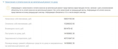 Долг за КР Михневская 8.jpg