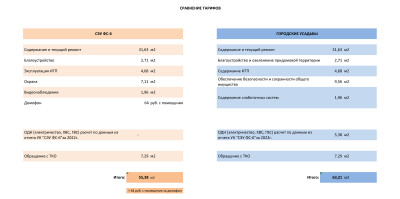 Сравнение-тарифов.jpg
