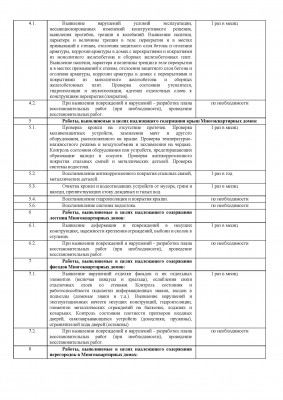 Договор управления с КП_Страница_12.jpg