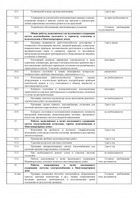 Договор управления с КП_Страница_14.jpg