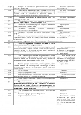 Договор управления с КП_Страница_15.jpg