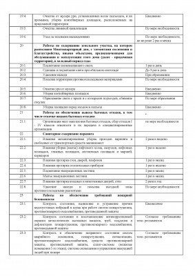 Договор управления с КП_Страница_16.jpg